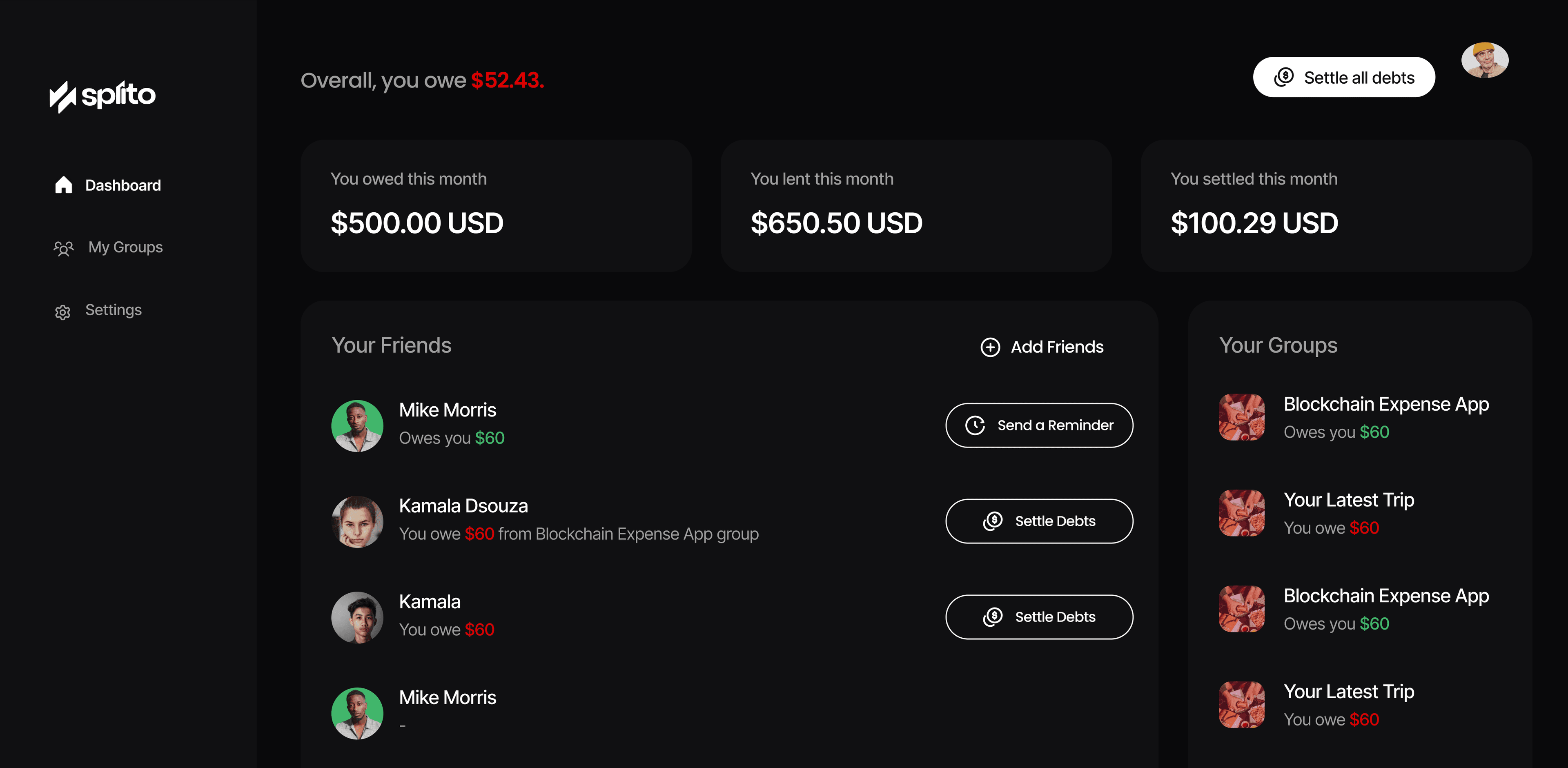 One Central Dashboard for all your Splits